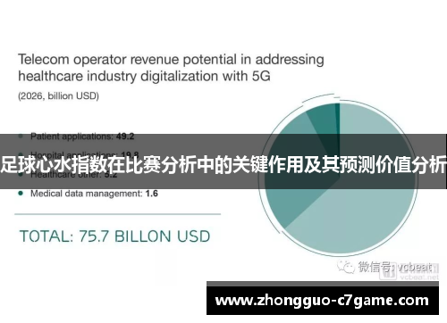 足球心水指数在比赛分析中的关键作用及其预测价值分析
