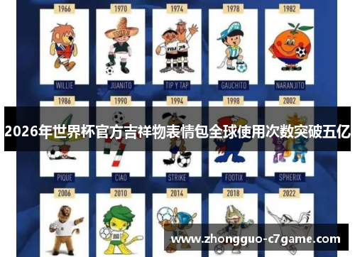 2026年世界杯官方吉祥物表情包全球使用次数突破五亿 2026年世界杯官方吉祥物表情包全球使用次数突破五亿